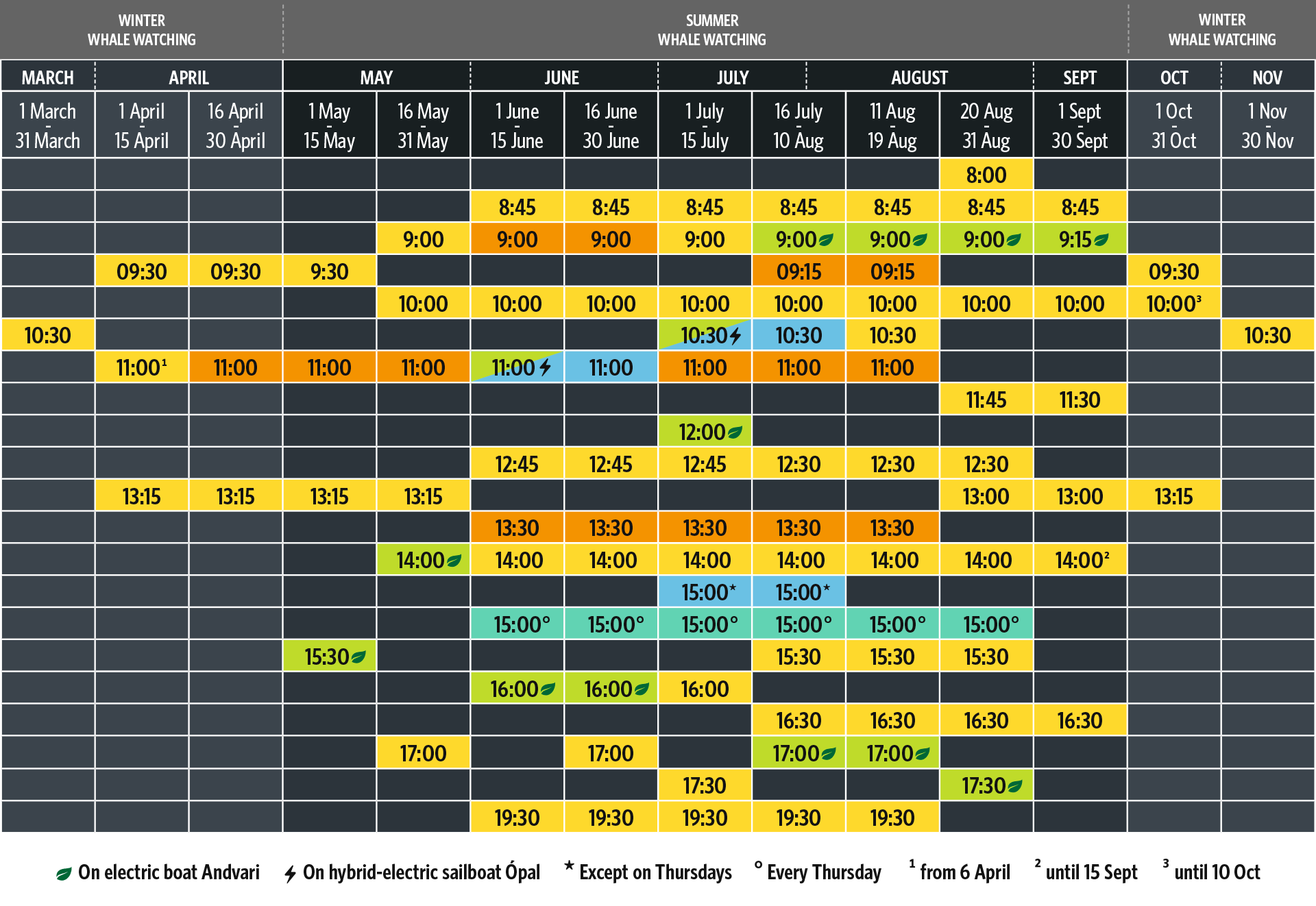Daily departures from Húsavík 2023